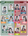SCHOOL IDOL MUSICAL Member V1.png